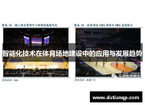 智能化技术在体育场地建设中的应用与发展趋势