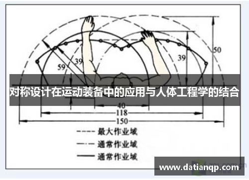 对称设计在运动装备中的应用与人体工程学的结合