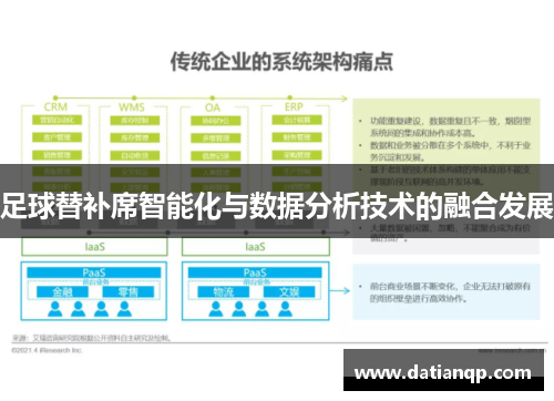 足球替补席智能化与数据分析技术的融合发展